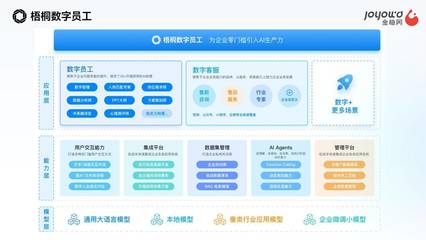 深耕铸就专业，金柚网荣登“HRflag2024中国人力资源服务品牌100强”榜单