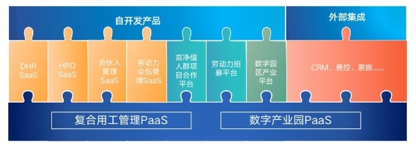WAIC 2023燃爆魔都 博尔捷数字科技携前沿技术亮相，重塑人力资源服务新未来
